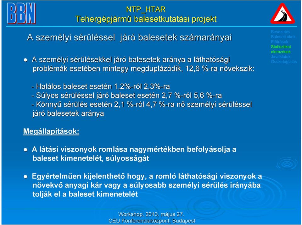 Könnyű sérülés s esetén n 2,1 %-ról% l 4,7 %-ra% nőn személyi sérüléssel s ssel járó balesetek aránya Megállapítások: A látási viszonyok romlása nagymértékben befolyásolja a