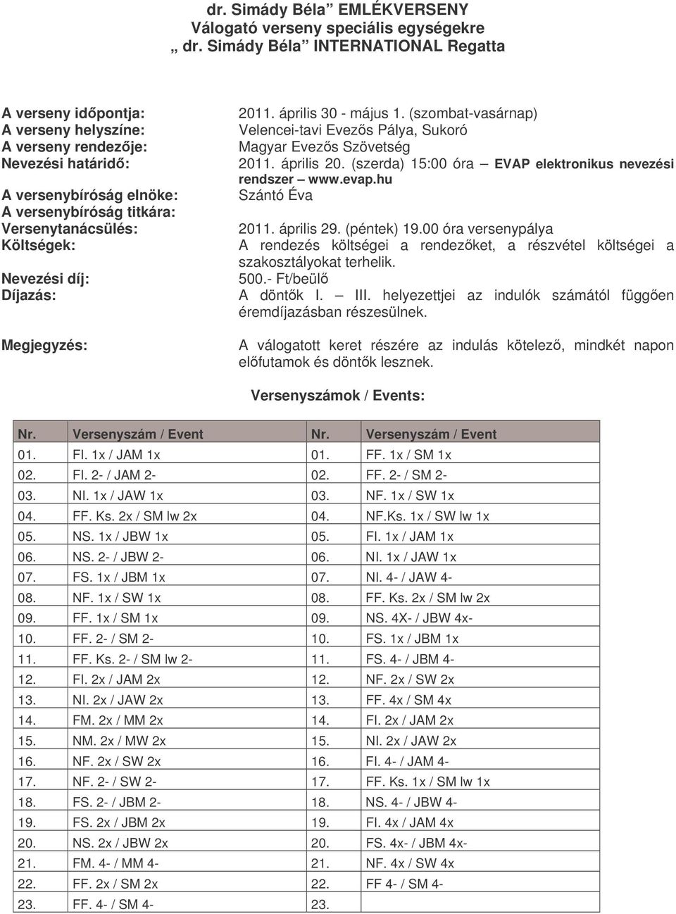 Nevezési díj: Díjazás: Megjegyzés: 2011. április 30 - május 1. (szombat-vasárnap) Velencei-tavi Evezs Pálya, Sukoró Magyar Evezs Szövetség 2011. április 20.