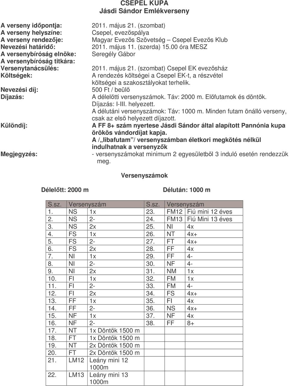 május 21. (szombat) Csepel EK evezsház A rendezés költségei a Csepel EK-t, a részvétel költségei a szakosztályokat terhelik. 500 Ft / beül A déleltti versenyszámok. Táv: 2000 m. Elfutamok és döntk.