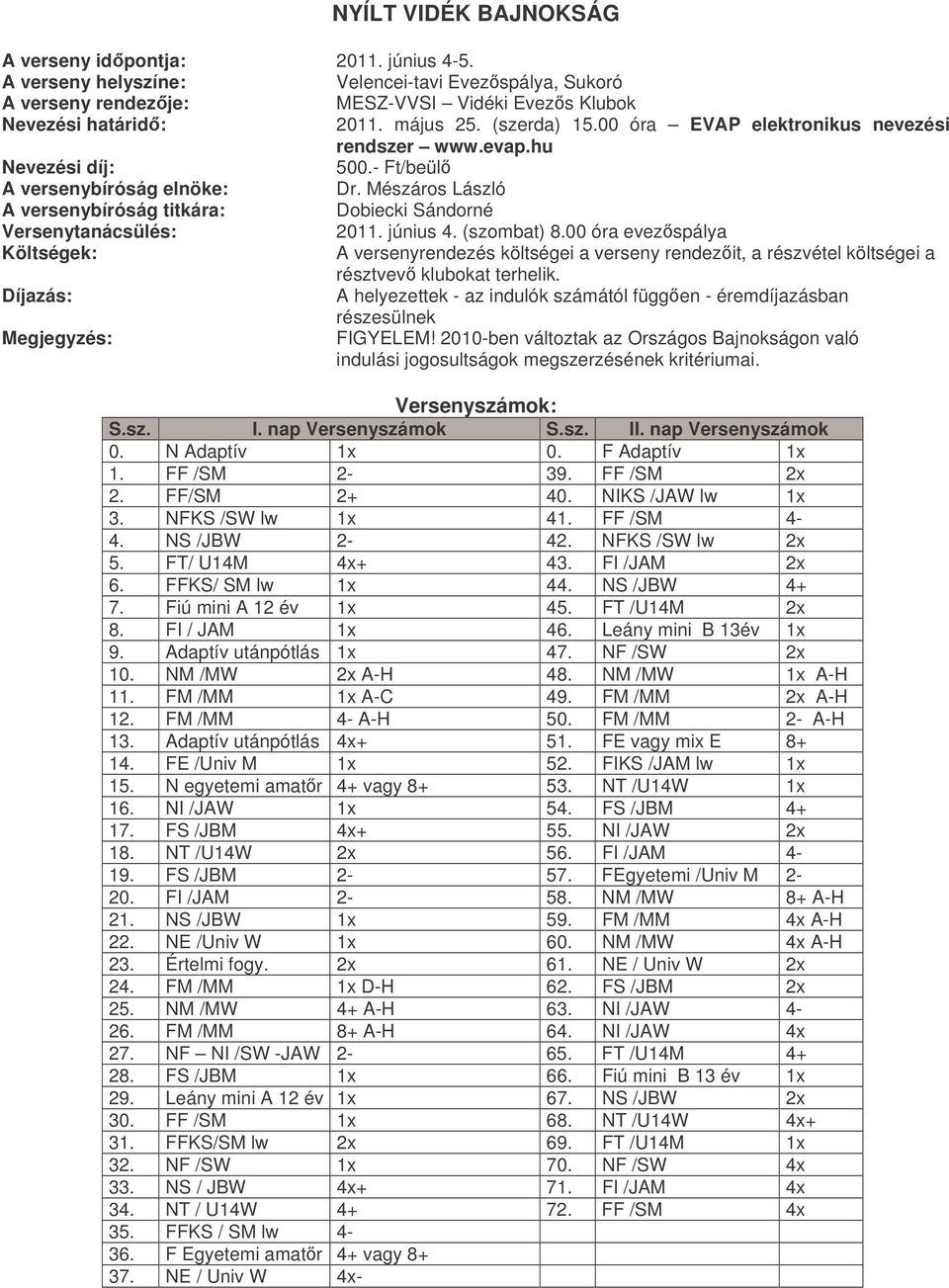 Mészáros László A versenybíróság titkára: Dobiecki Sándorné Versenytanácsülés: 2011. június 4. (szombat) 8.