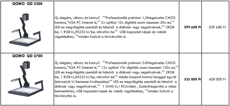 299 600 Ft 239 680 Ft QOMO QD 3700 Új, elegáns, vékony és könnyű Professzionális prémium 2.