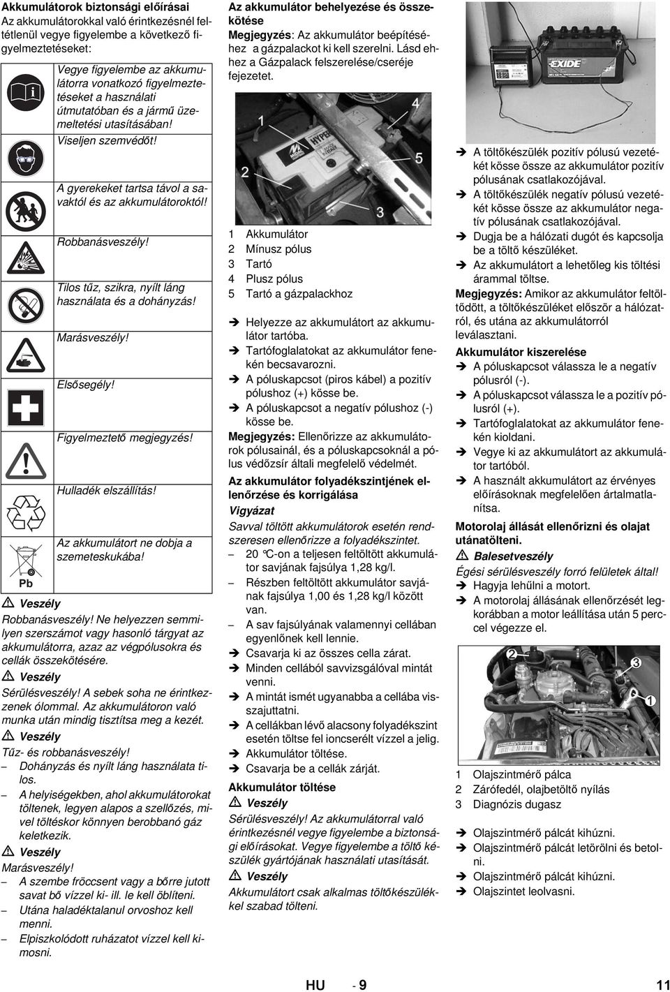 Tilos tűz, szikra, nyílt láng használata és a dohányzás! Marásveszély! Elsősegély! Figyelmeztető megjegyzés! Hulladék elszállítás! Az akkumulátort ne dobja a szemeteskukába! Robbanásveszély!