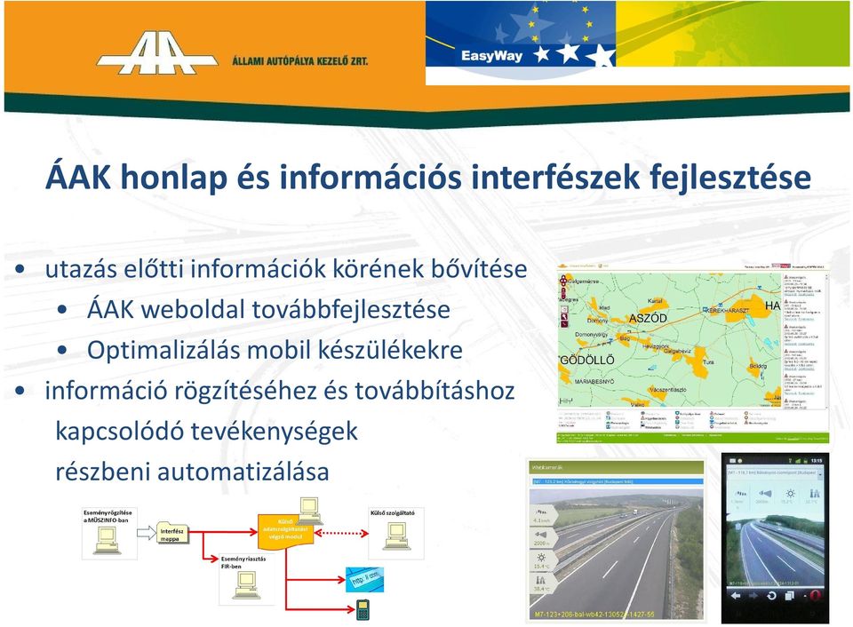 továbbfejlesztése Optimalizálás mobil készülékekre információ