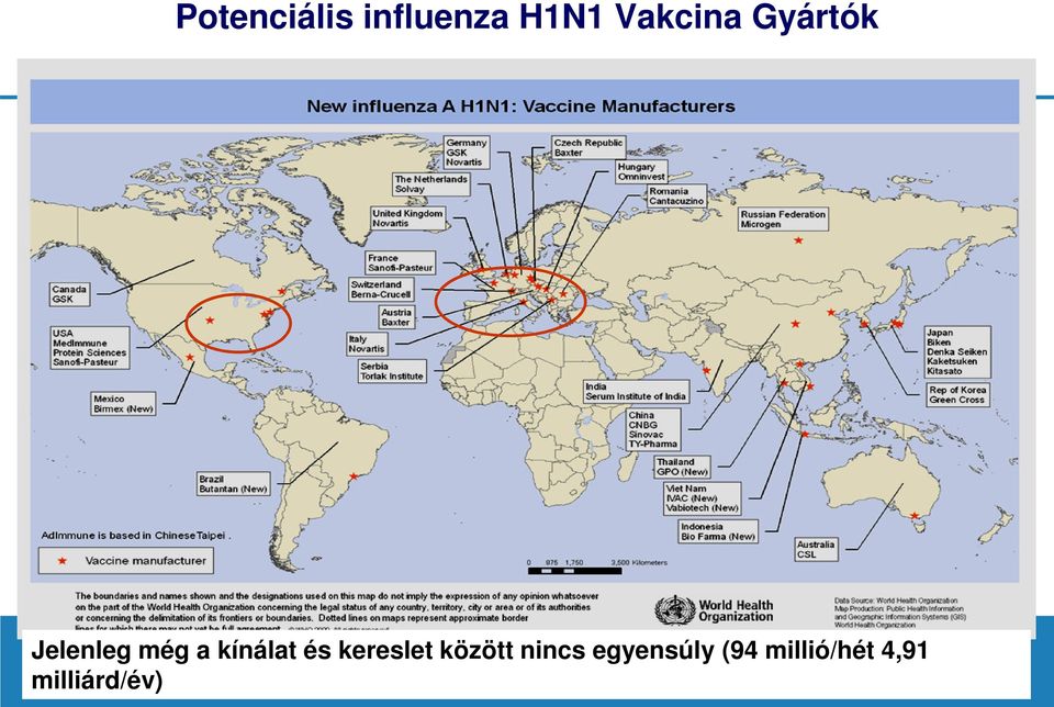 kínálat és kereslet között nincs