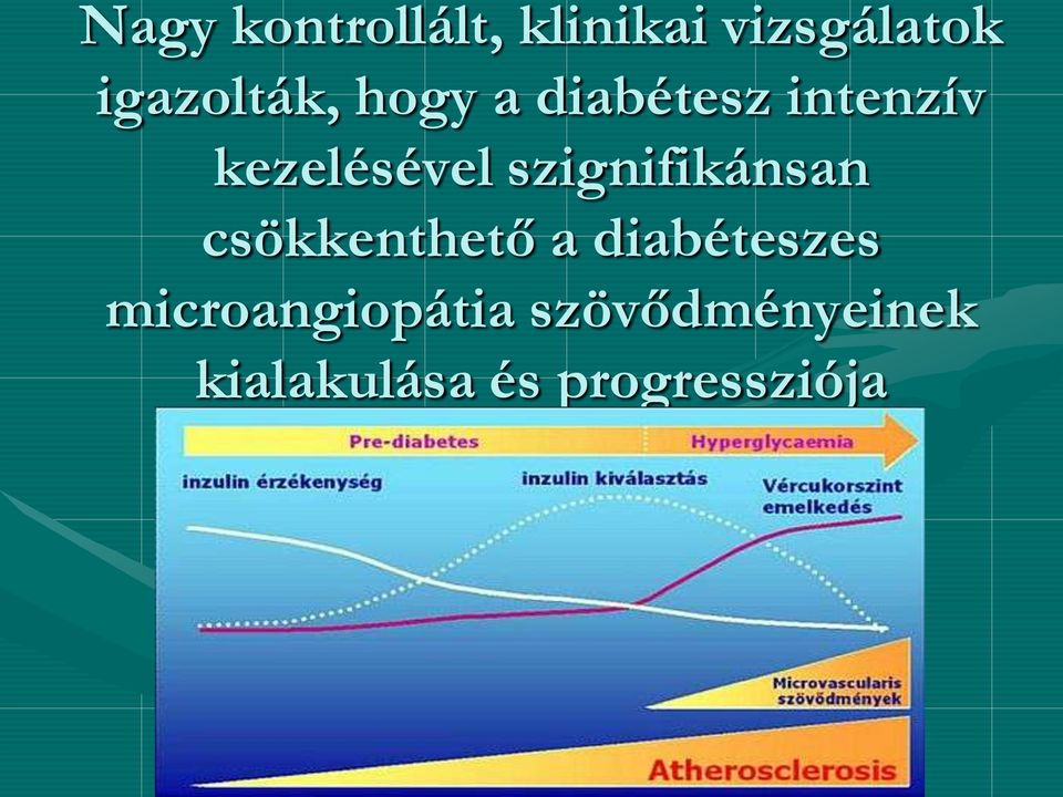 kezelésével szignifikánsan csökkenthető a