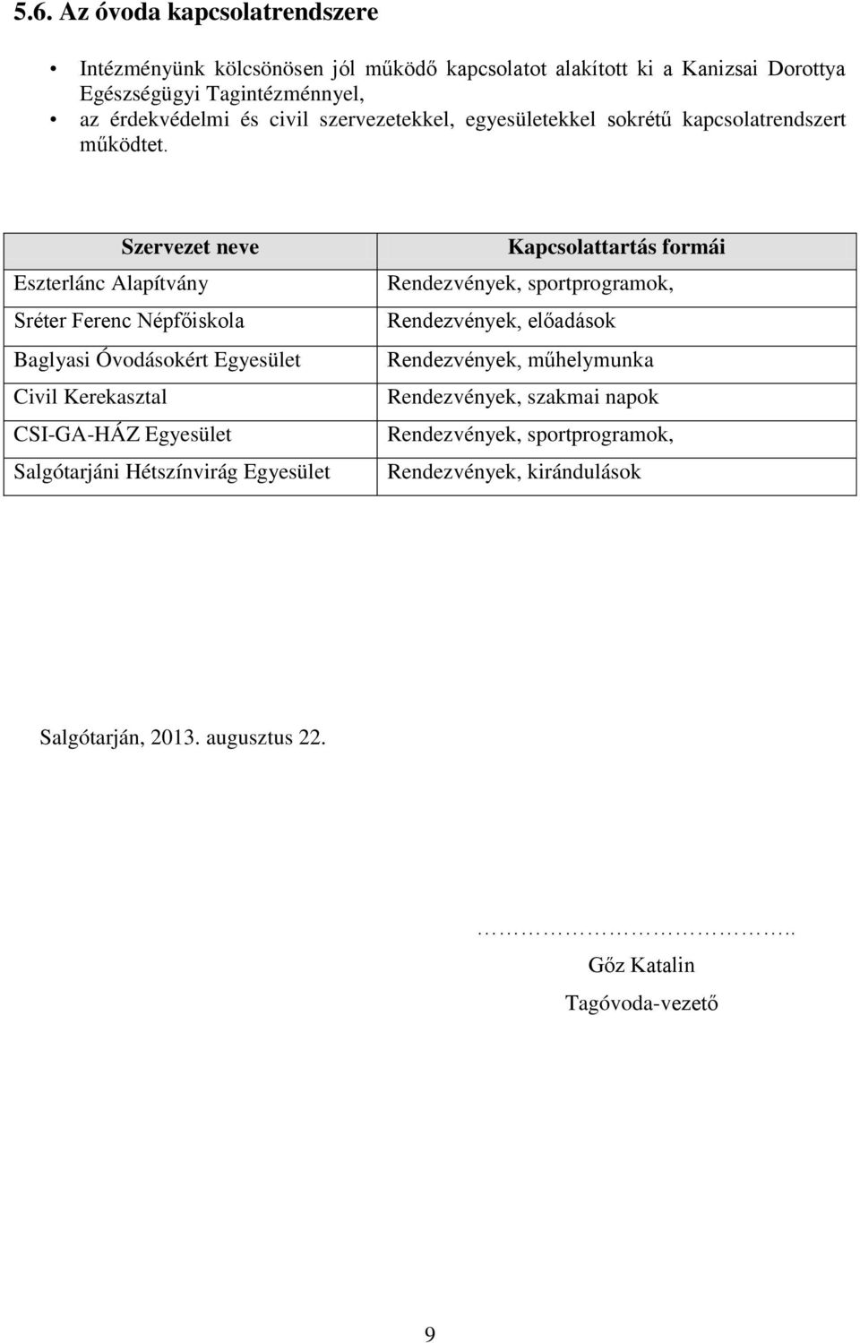 Szervezet neve Eszterlánc Alapítvány Sréter Ferenc Népfőiskola Baglyasi Óvodásokért Egyesület Civil Kerekasztal CSI-GA-HÁZ Egyesület Salgótarjáni Hétszínvirág