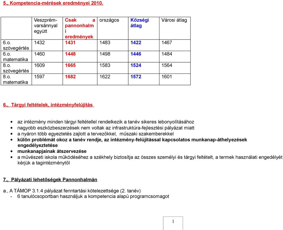 miatt a nyáron több egyeztetés zajlott a tervezőkkel, műszaki szakemberekkel külön problémát okoz a tanév rendje, az intézmény-felújítással kapcsolatos munkanap-áthelyezések engedélyeztetése