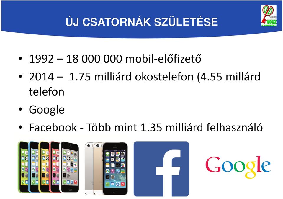 75 milliárd okostelefon(4.