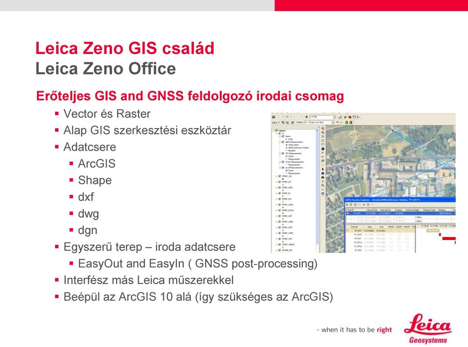 dxf dwg dgn Egyszerű terep iroda adatcsere EasyOut and EasyIn ( GNSS