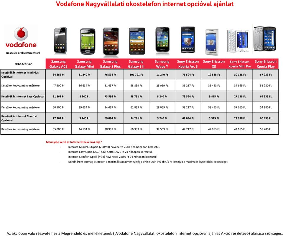 30 138 Ft 67 933 Ft 47 500 Ft 36 634 Ft 31 437 Ft 58 839 Ft 25 059 Ft 35 217 Ft 35 453 Ft 34 665 Ft 51 280 Ft Készülékár Internet Easy Opcióval 31 862 Ft 8 240 Ft 73 594 Ft 98 791 Ft 8 240 Ft 73 594