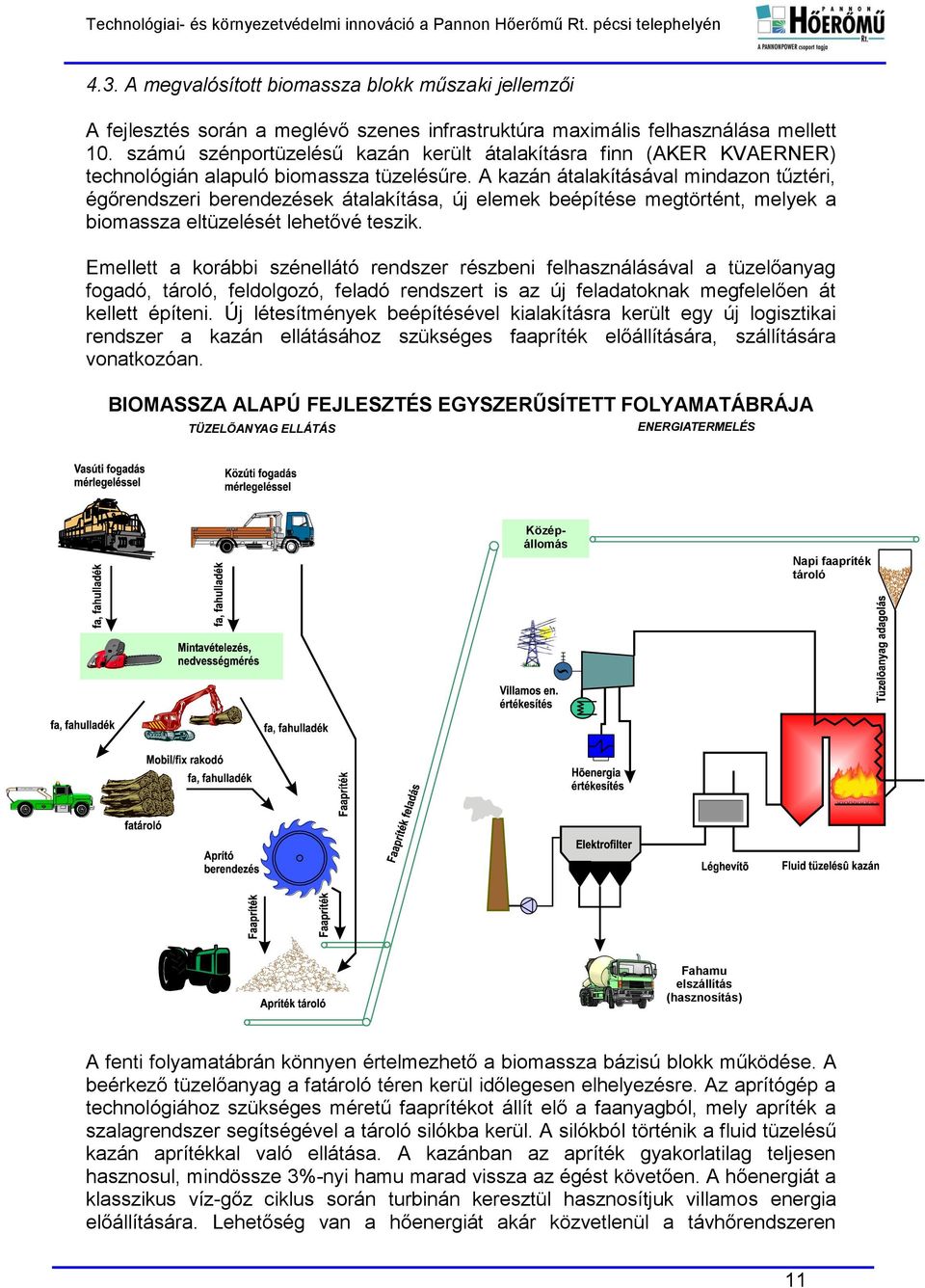 A kazán átalakításával mindazon tűztéri, égőrendszeri berendezések átalakítása, új elemek beépítése megtörtént, melyek a biomassza eltüzelését lehetővé teszik.