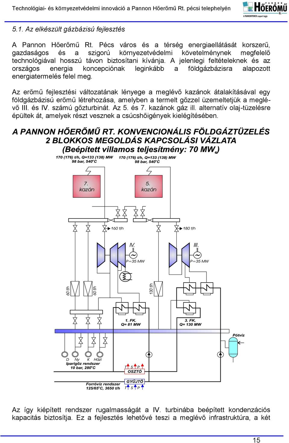 A jelenlegi feltételeknek és az országos energia koncepciónak leginkább a földgázbázisra alapozott energiatermelés felel meg.