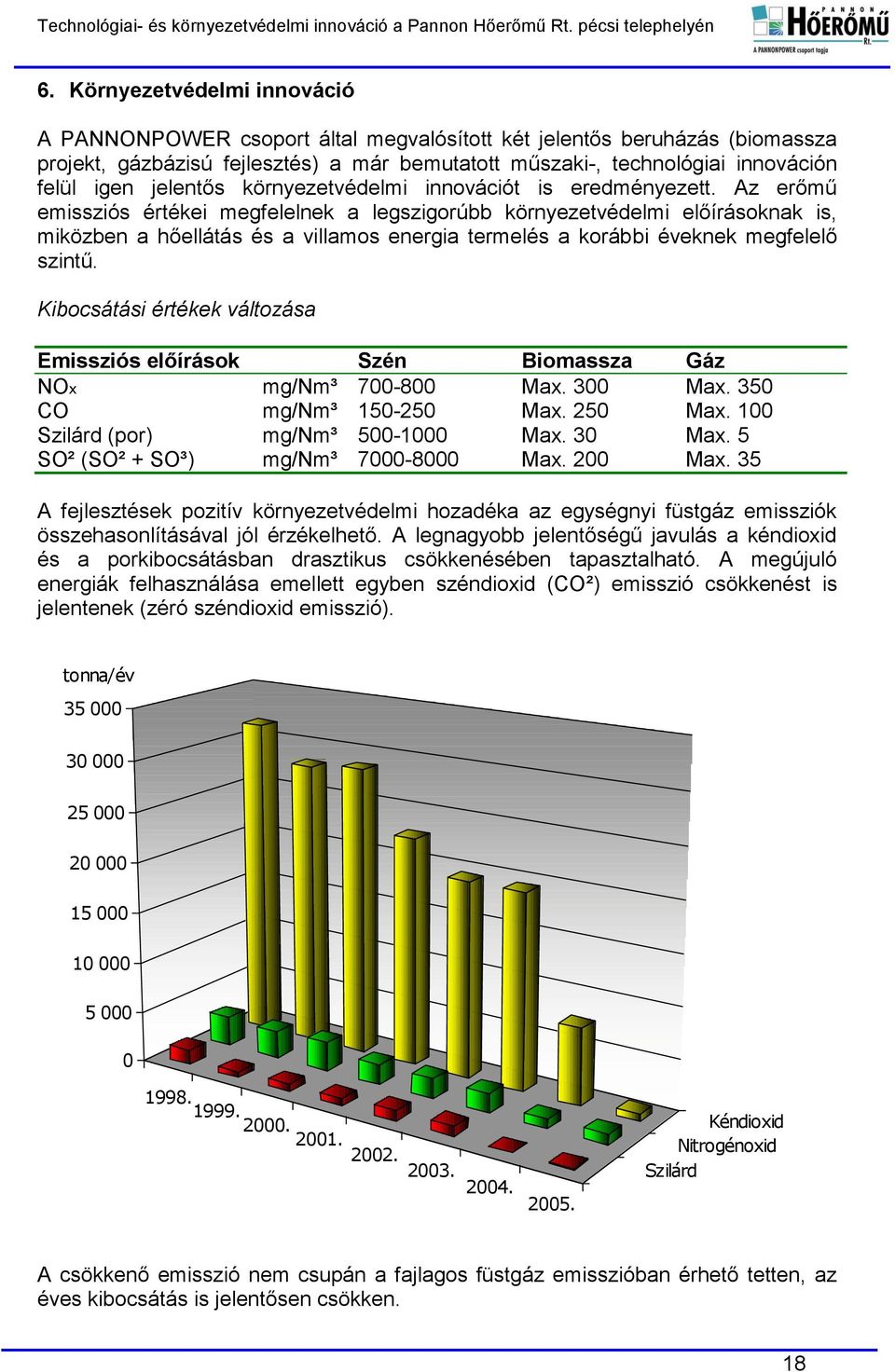 Az erőmű emissziós értékei megfelelnek a legszigorúbb környezetvédelmi előírásoknak is, miközben a hőellátás és a villamos energia termelés a korábbi éveknek megfelelő szintű.