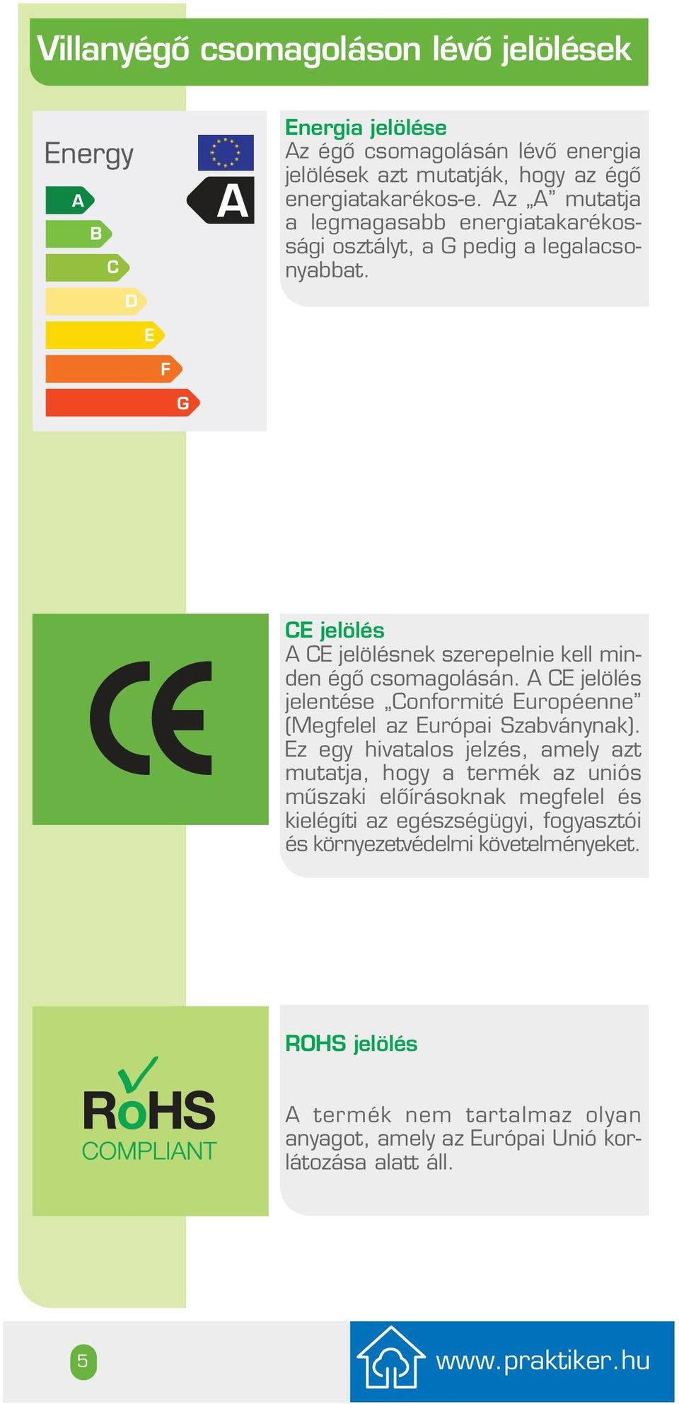 A CE jelölés jelentése Conformité Européenne (Megfelel az Európai Szabványnak).
