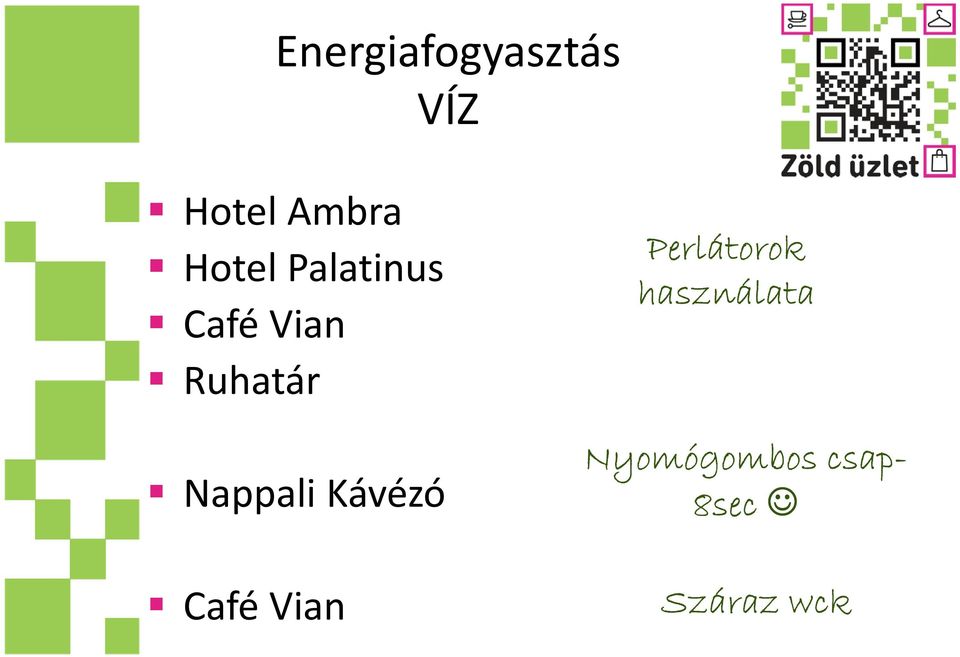 Nappali Kávézó Café Vian Perlátorok