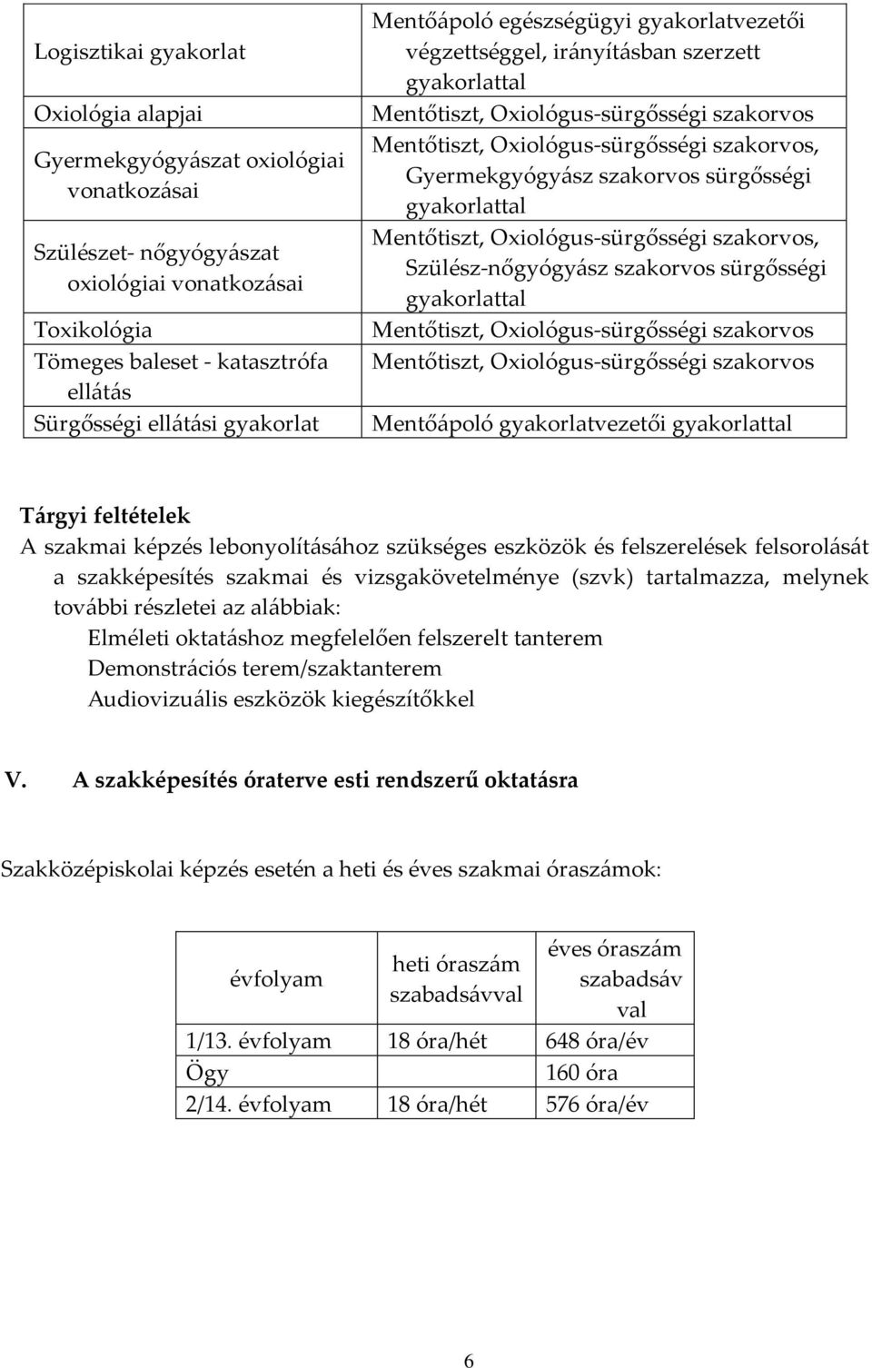 Gyermekgyógy{sz szakorvos sürgősségi gyakorlattal Mentőtiszt, Oiológus-sürgősségi szakorvos, Szülész-nőgyógy{sz szakorvos sürgősségi gyakorlattal Mentőtiszt, Oiológus-sürgősségi szakorvos Mentőtiszt,