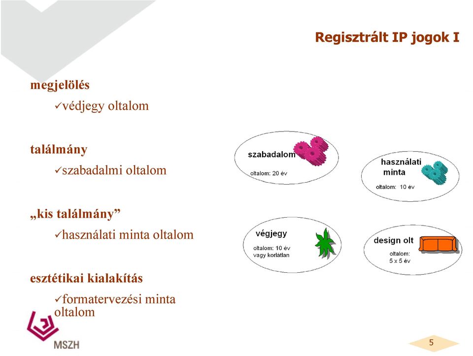 találmány használati minta oltalom