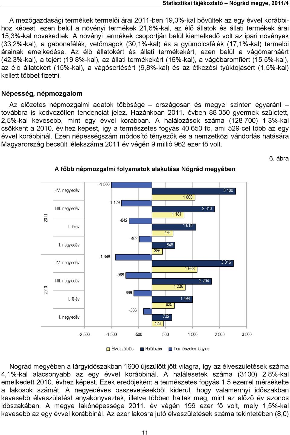 A növényi termékek csoportján belül kiemelkedő volt az ipari növények (33,2%-kal), a gabonafélék, vetőmagok (30,1%-kal) és a gyümölcsfélék (17,1%-kal) termelői árainak emelkedése.