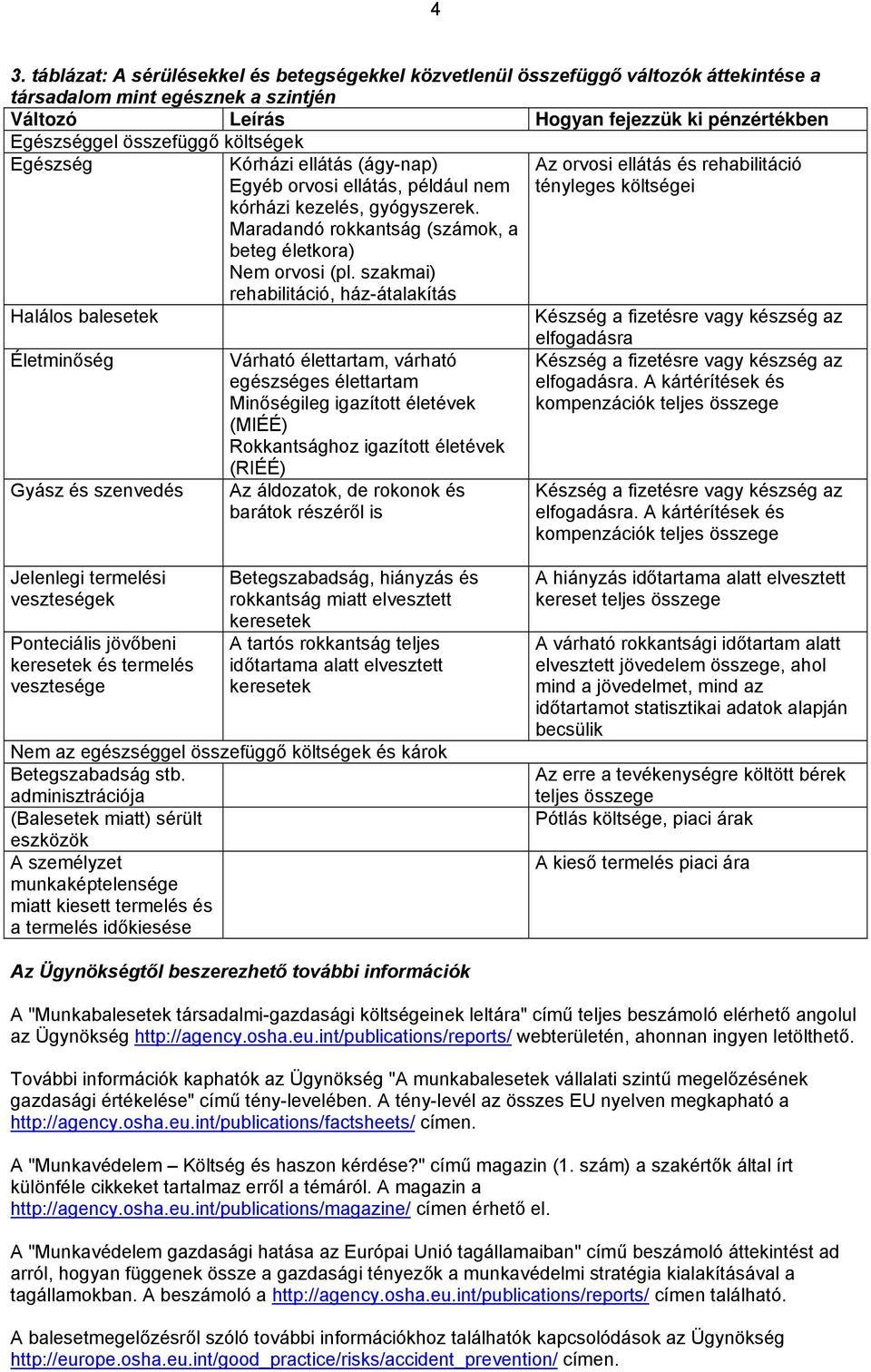 Maradandó rokkantság (számok, a beteg életkora) Nem orvosi (pl.