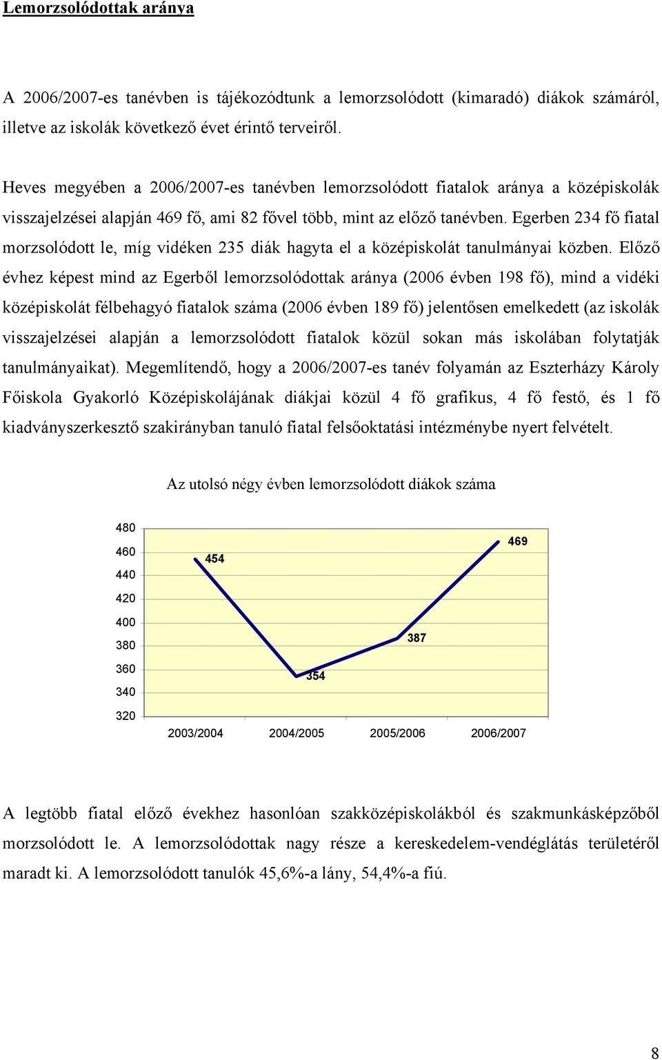 Egerben 234 fő fiatal morzsolódott le, míg vidéken 235 diák hagyta el a középiskolát tanulmányai közben.