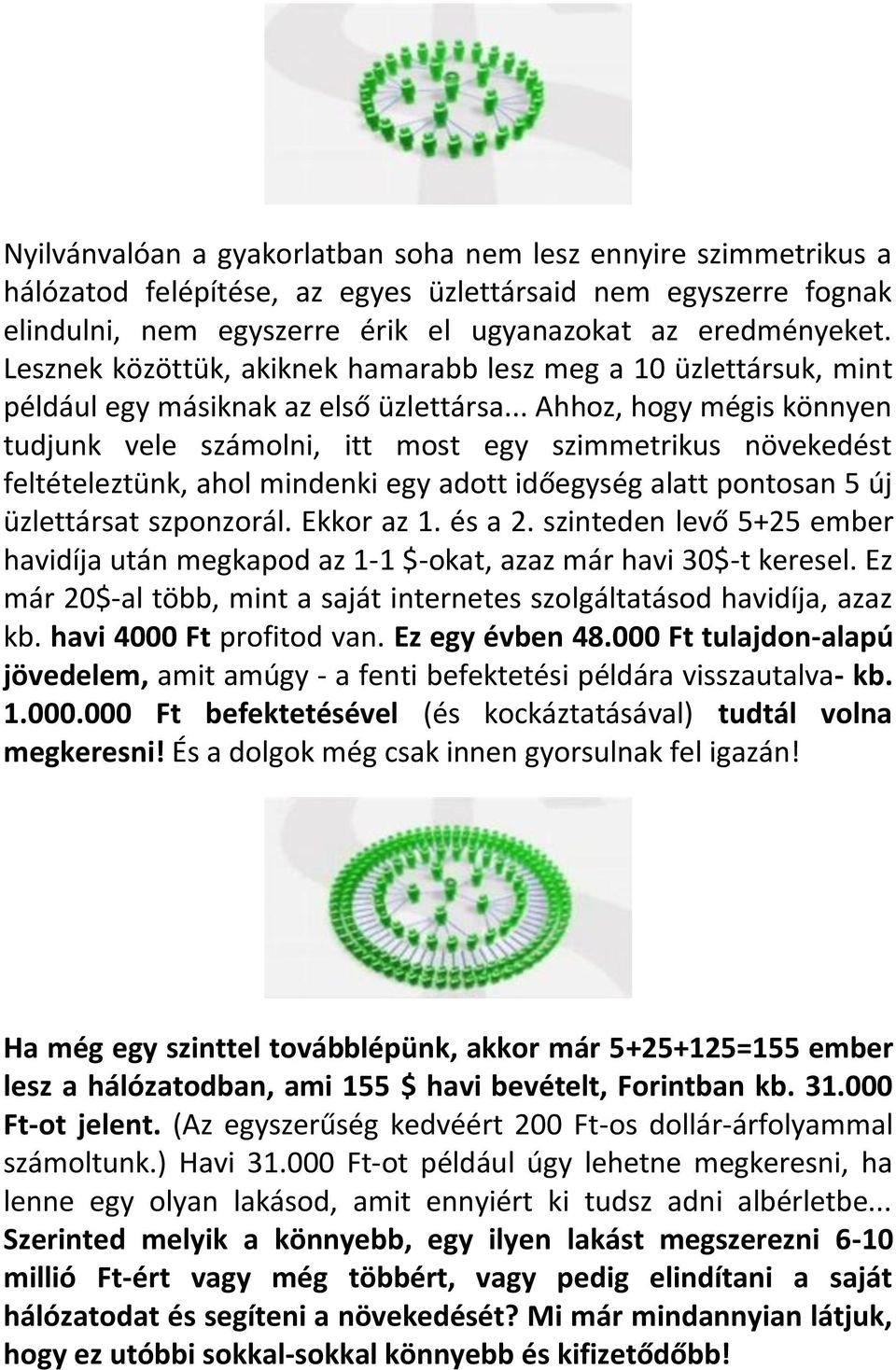 .. Ahhoz, hogy mégis könnyen tudjunk vele számolni, itt most egy szimmetrikus növekedést feltételeztünk, ahol mindenki egy adott időegység alatt pontosan 5 új üzlettársat szponzorál. Ekkor az 1.