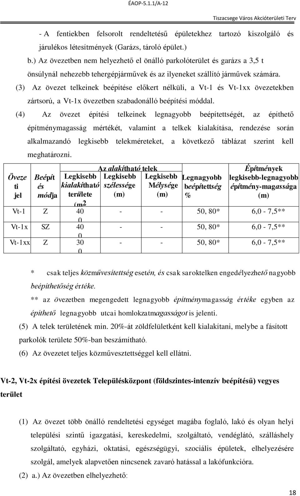 (3) Az övezet telkeinek beépítése előkert nélküli, a Vt-1 és Vt-1xx övezetekben zártsorú, a Vt-1x övezetben szabadonálló beépítési móddal.