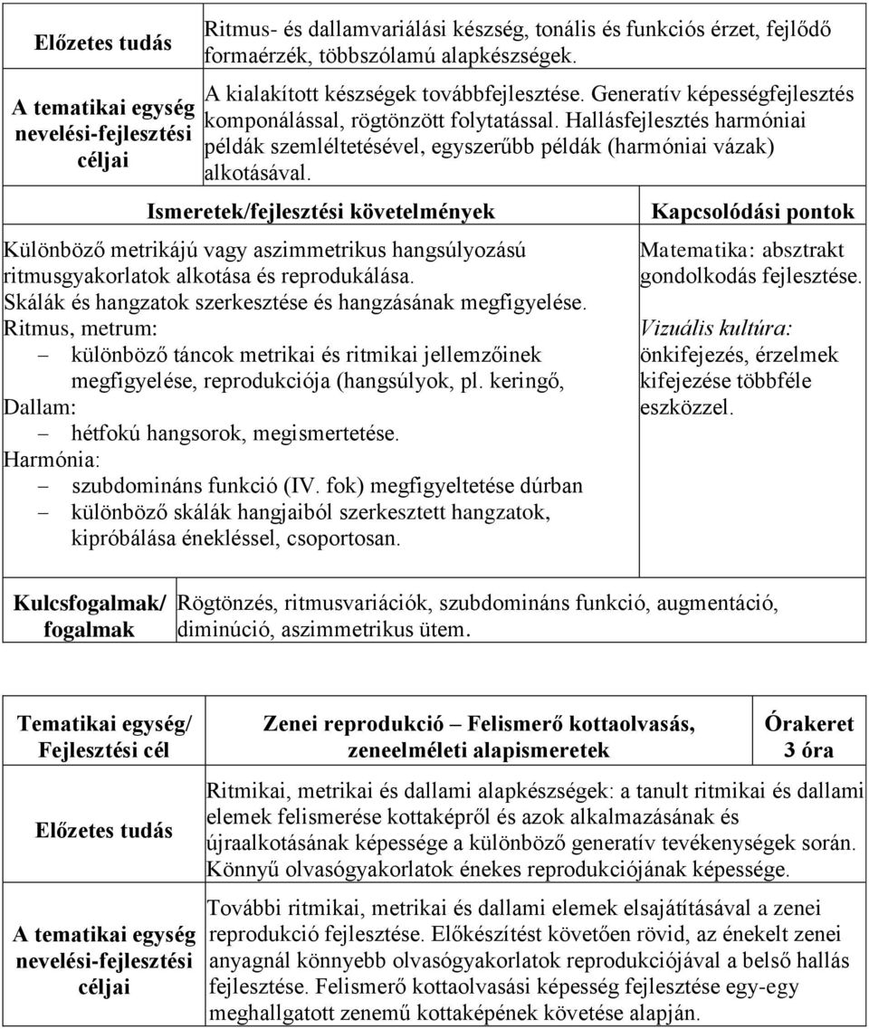 Hallásfejlesztés harmóniai példák szemléltetésével, egyszerűbb példák (harmóniai vázak) alkotásával.