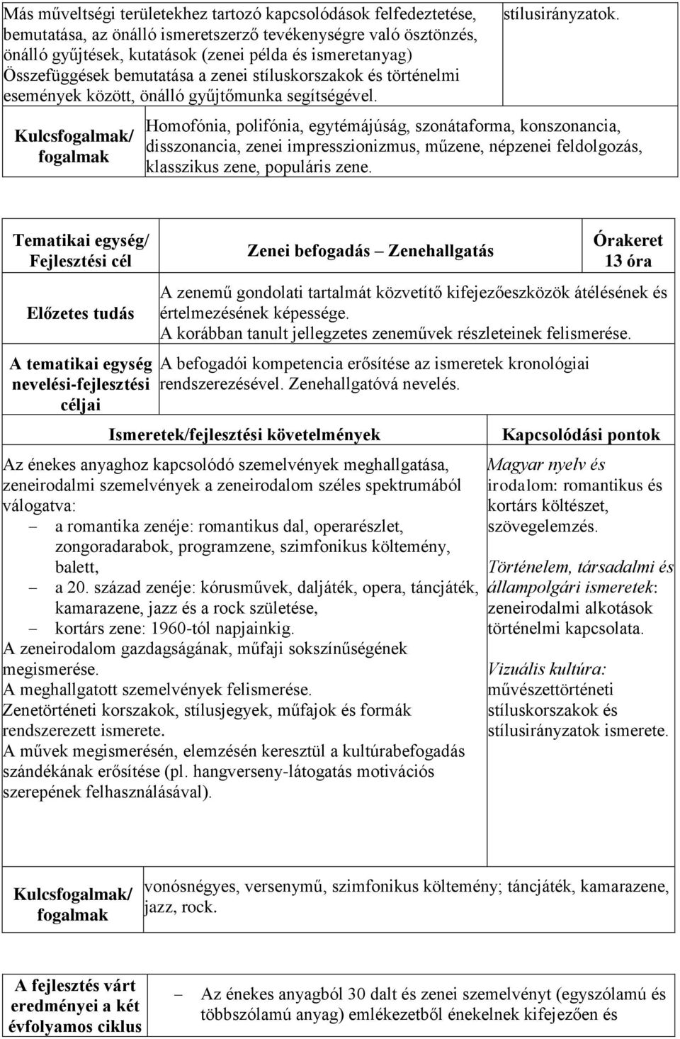 Homofónia, polifónia, egytémájúság, szonátaforma, konszonancia, disszonancia, zenei impresszionizmus, műzene, népzenei feldolgozás, klasszikus zene, populáris zene.