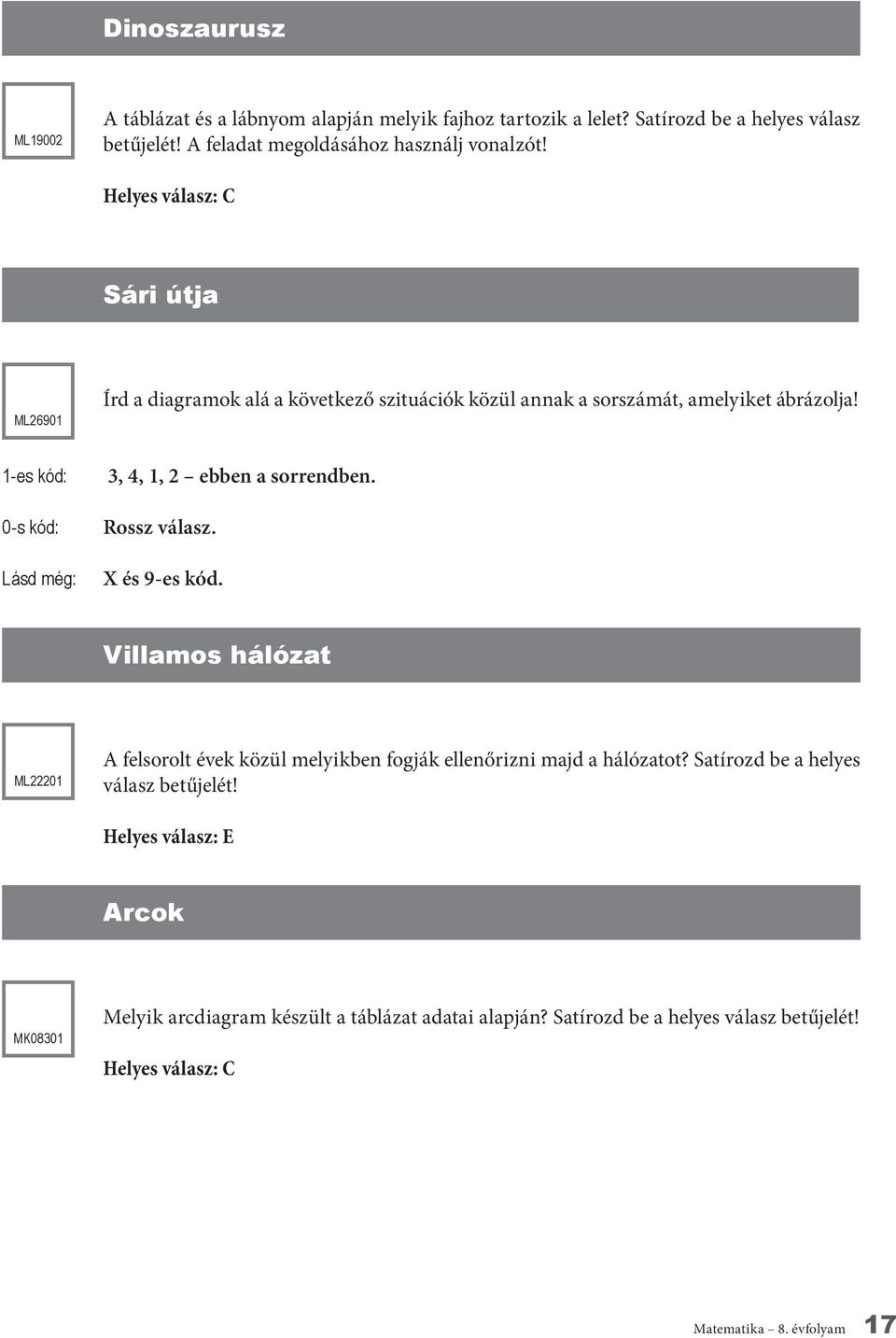 Helyes válasz: C Megjegyzés: A kódolás sablon segítségével történik. 1-es kód: A tanuló a következő ábrán szürkével jelölt tartományban jelölte a lelőhelyet.