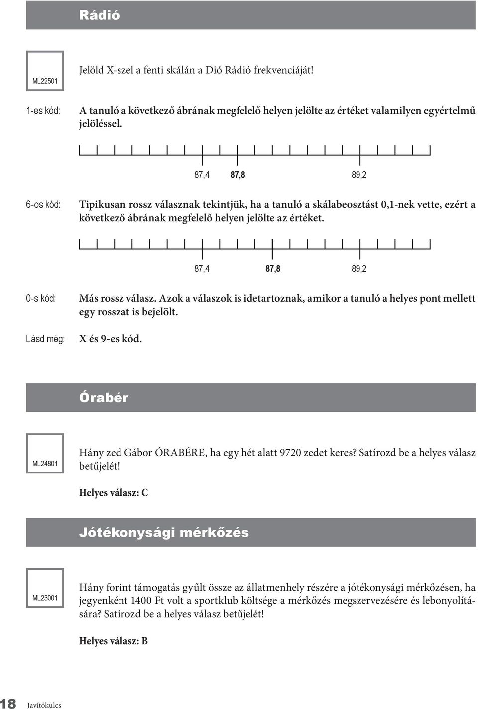 87,4 87,8 89,2 0-s kód: Más rossz válasz. Azok a válaszok is idetartoznak, amikor a tanuló a helyes pont mellett egy rosszat is bejelölt. Lásd még: X és 9-es kód.