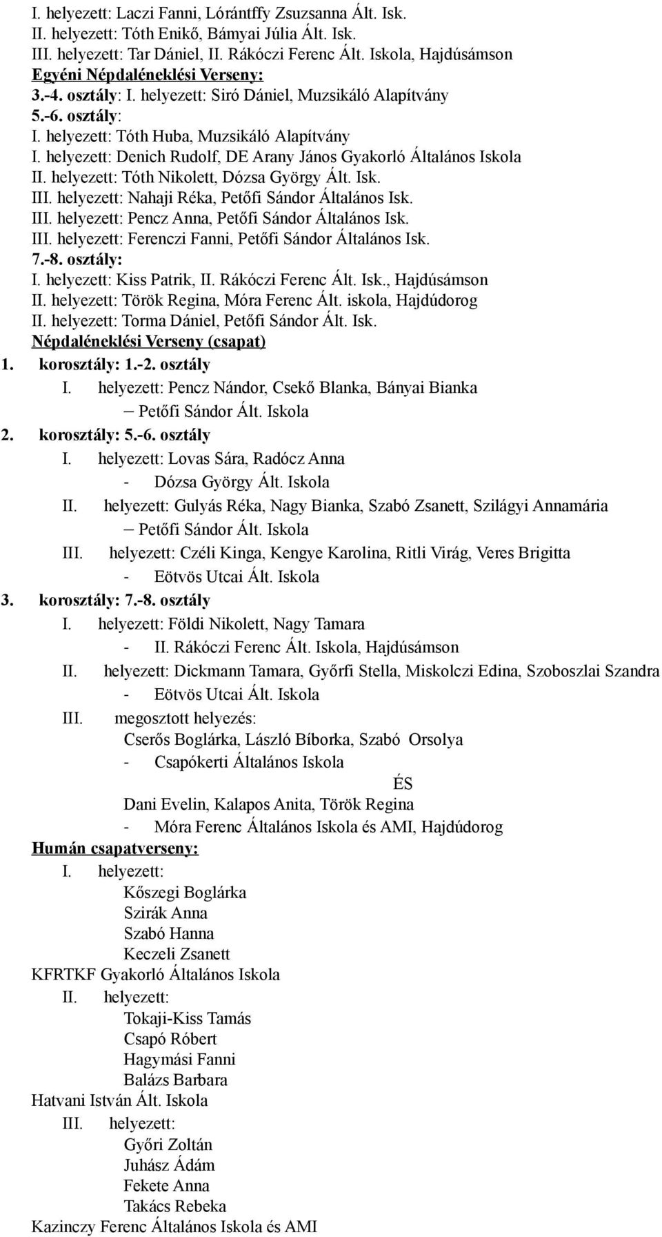 helyezett: Denich Rudolf, DE Arany János Gyakorló Általános Iskola II. helyezett: Tóth Nikolett, Dózsa György Ált. Isk. III. helyezett: Nahaji Réka, Petőfi Sándor Általános Isk. III. helyezett: Pencz Anna, Petőfi Sándor Általános Isk.