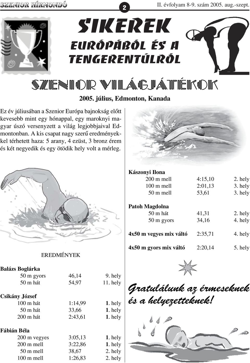 A kis csapat nagy szerû eredményekkel térhetett haza: 5 arany, 4 ezüst, 3 bronz érem és két negyedik és egy ötödik hely volt a mérleg. Sikerek Európából és a Tengerentúlról Szenior Világjátékok 2005.