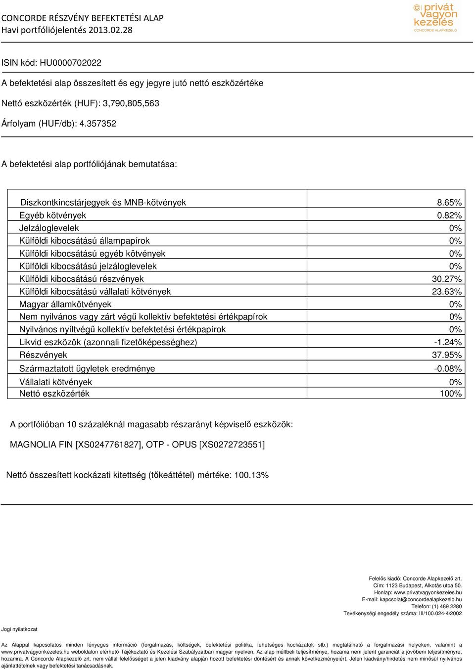 357352 A befektetési alap portfóliójának bemutatása: Diszkontkincstárjegyek és MNB-kötvények 8.65% Egyéb kötvények 0.