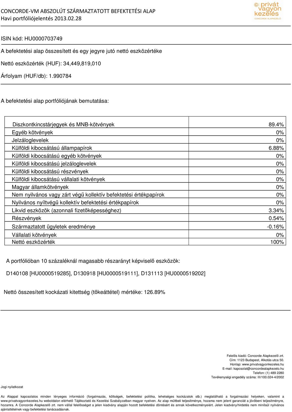 990784 A befektetési alap portfóliójának bemutatása: Diszkontkincstárjegyek és MNB-kötvények 89.4% Egyéb kötvények 0% Jelzáloglevelek 0% Külföldi kibocsátású állampapírok 6.