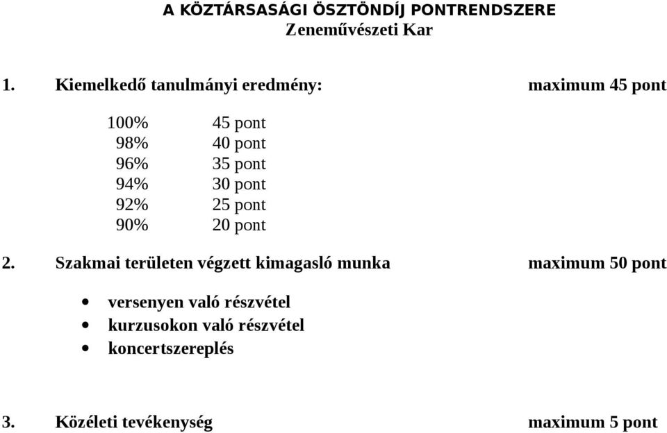 35 pont 94% 30 pont 92% 25 pont 90% 20 pont 2.