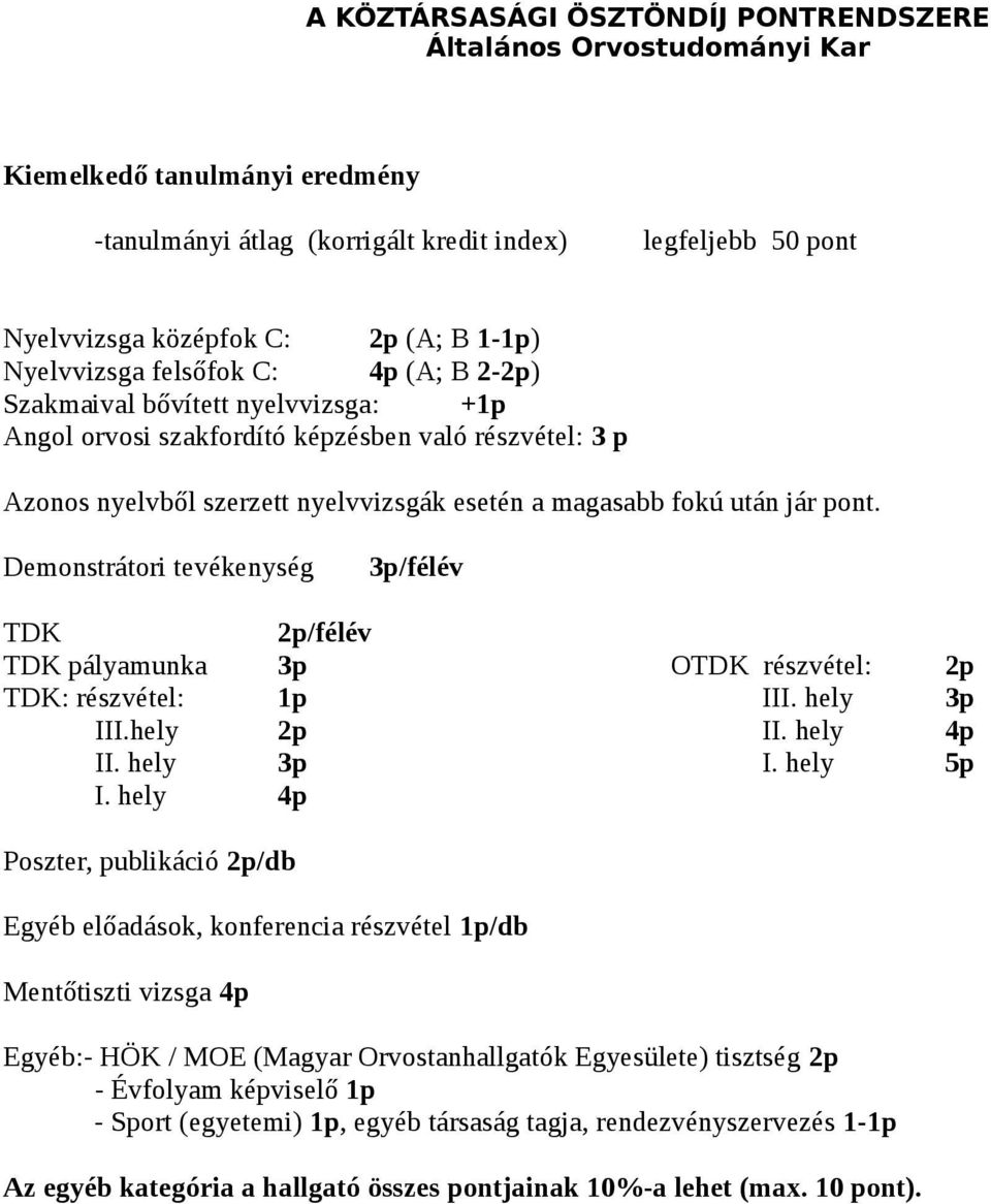 Demonstrátori tevékenység 3p/félév TDK 2p/félév TDK pályamunka 3p TDK: részvétel: 1p III.hely 2p II. hely 3p I. hely 4p OTDK részvétel: 2p III. hely 3p II. hely 4p I.