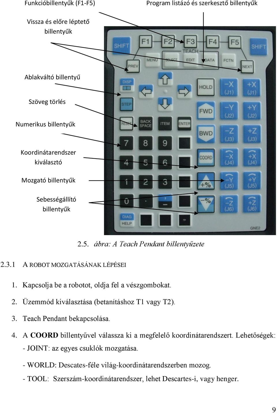Kapcsolja be a robotot, oldja fel a vészgombokat. 2. Üzemmód kiválasztása (betanításhoz T1 vagy T2). 3. Teach Pendant bekapcsolása. 4.