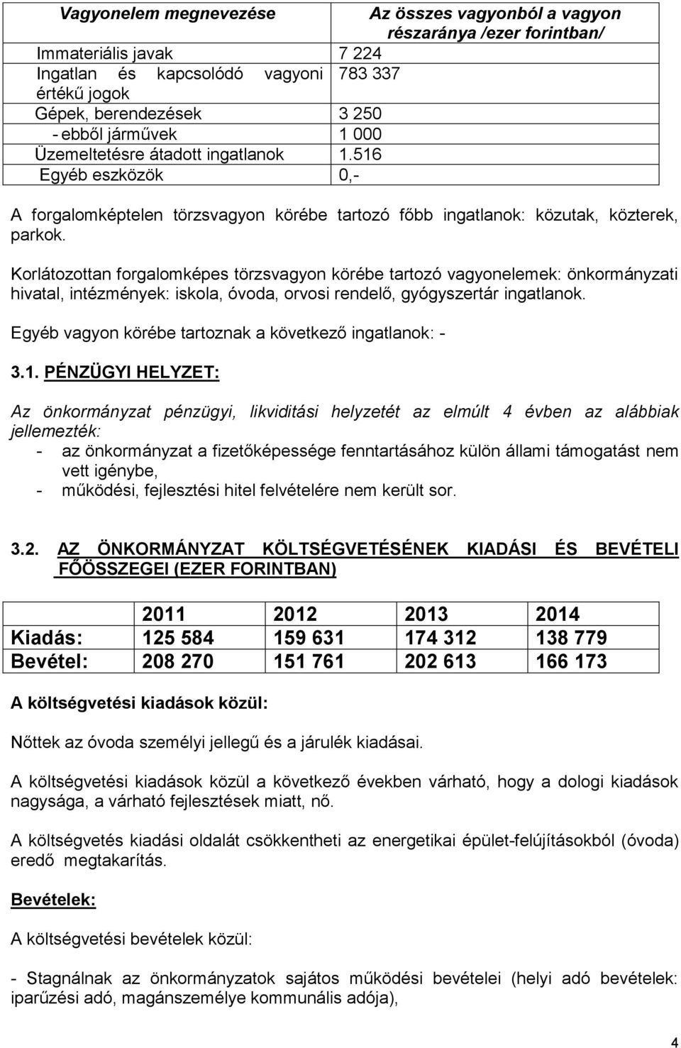 Korlátozottan forgalomképes törzsvagyon körébe tartozó vagyonelemek: önkormányzati hivatal, intézmények: iskola, óvoda, orvosi rendelő, gyógyszertár ingatlanok.