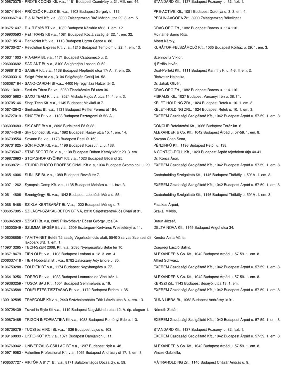 0106751437 - R + R Építő BT v.a., 1082 Budapest Kálvária tér 3. 1. em. 12. CRAC-ORG Zrt., 1082 Budapest Baross u. 114-116. 0109900593 - R&I TRANS Kft v.a., 1081 Budapest Köztársaság tér 22. 1. em. 32.