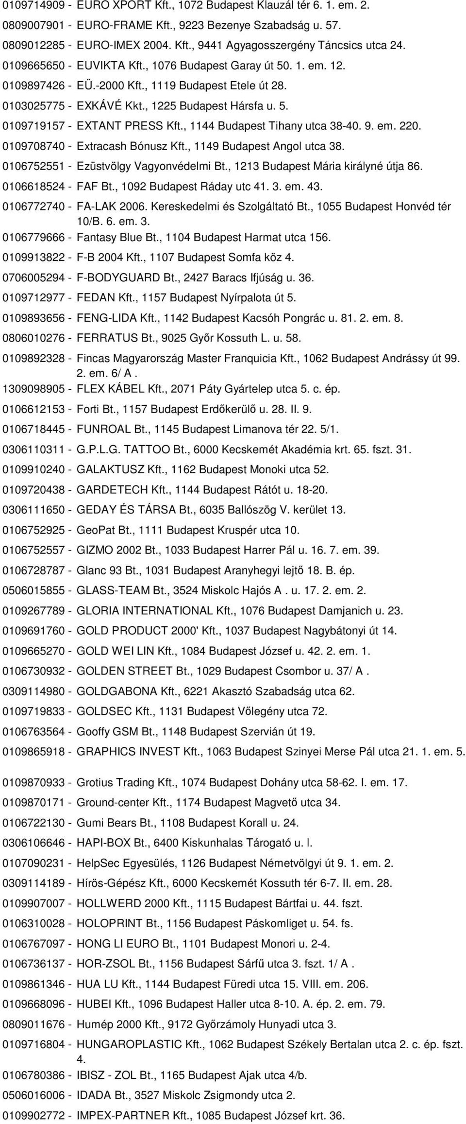 , 1144 Budapest Tihany utca 38-40. 9. em. 220. 0109708740 - Extracash Bónusz Kft., 1149 Budapest Angol utca 38. 0106752551 - Ezüstvölgy Vagyonvédelmi Bt., 1213 Budapest Mária királyné útja 86.