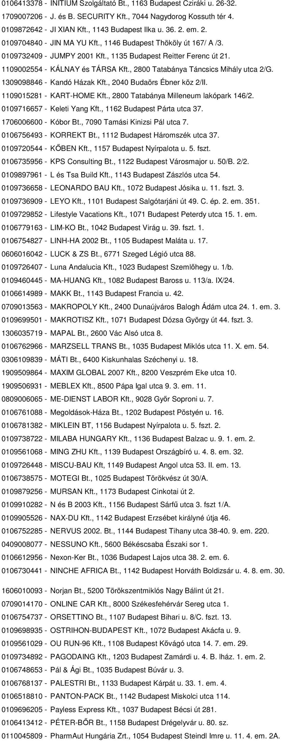 1309098846 - Kandó Házak Kft., 2040 Budaörs Ébner köz 2/II. 1109015281 - KART-HOME Kft., 2800 Tatabánya Milleneum lakópark 146/2. 0109716657 - Keleti Yang Kft., 1162 Budapest Párta utca 37.