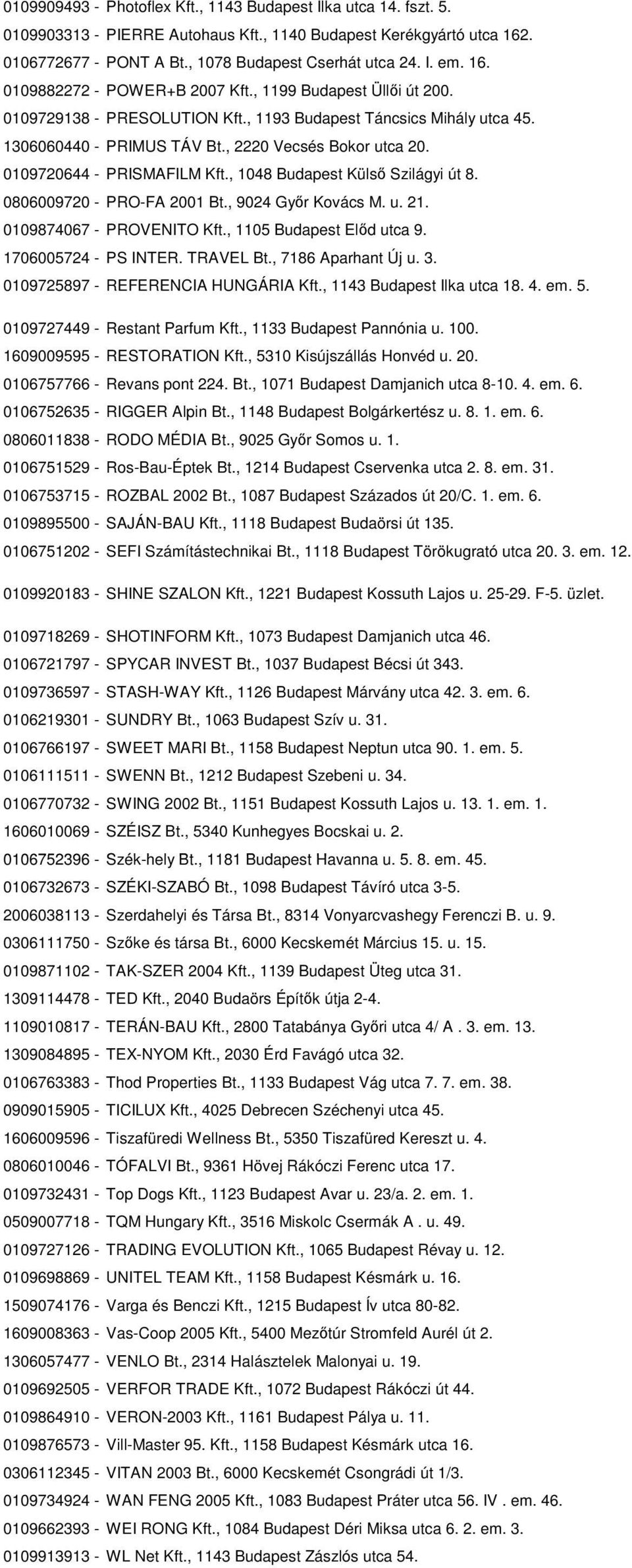 0109720644 - PRISMAFILM Kft., 1048 Budapest Külső Szilágyi út 8. 0806009720 - PRO-FA 2001 Bt., 9024 Győr Kovács M. u. 21. 0109874067 - PROVENITO Kft., 1105 Budapest Előd utca 9. 1706005724 - PS INTER.