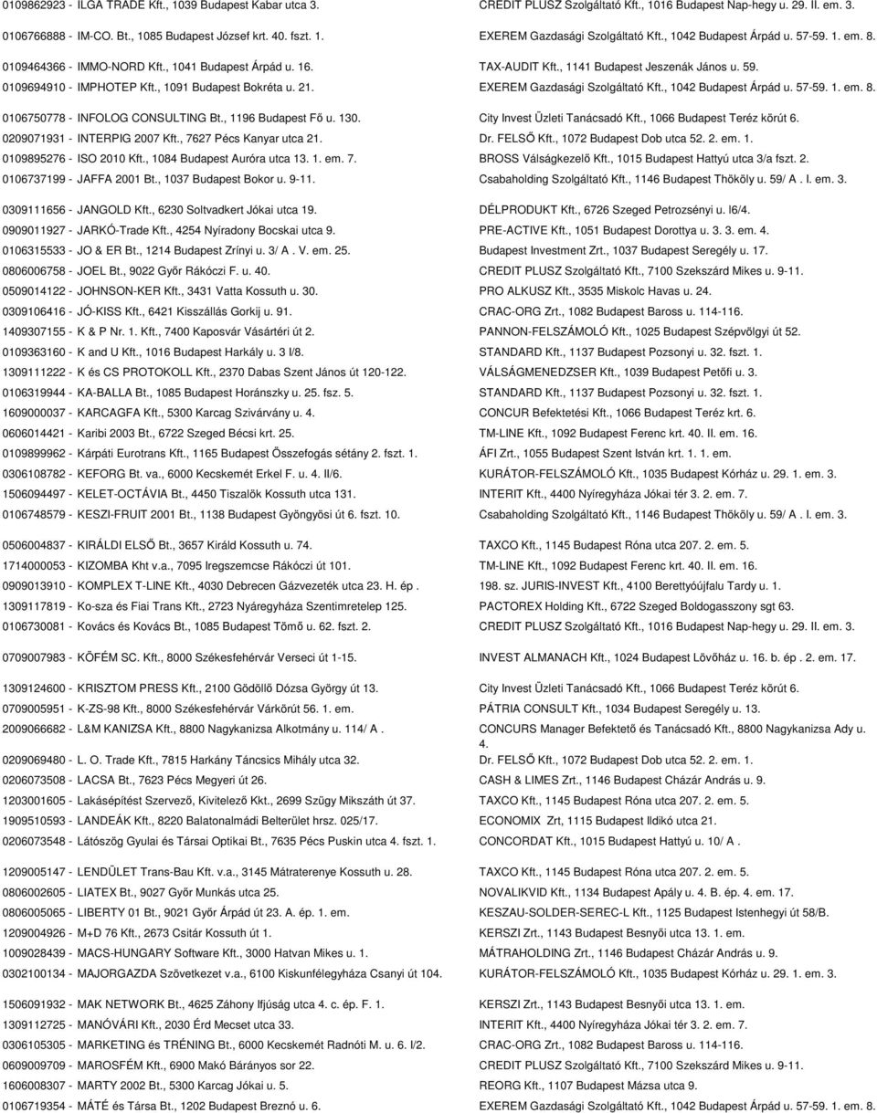, 1091 Budapest Bokréta u. 21. EXEREM Gazdasági Szolgáltató Kft., 1042 Budapest Árpád u. 57-59. 1. em. 8. 0106750778 - INFOLOG CONSULTING Bt., 1196 Budapest Fő u. 130.