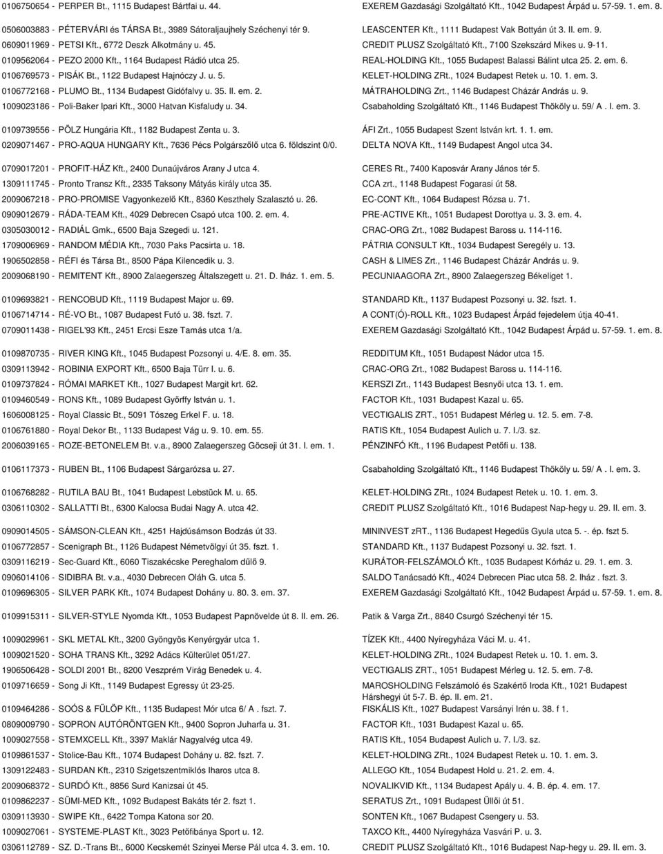 , 7100 Szekszárd Mikes u. 9-11. 0109562064 - PEZO 2000 Kft., 1164 Budapest Rádió utca 25. REAL-HOLDING Kft., 1055 Budapest Balassi Bálint utca 25. 2. em. 6. 0106769573 - PISÁK Bt.