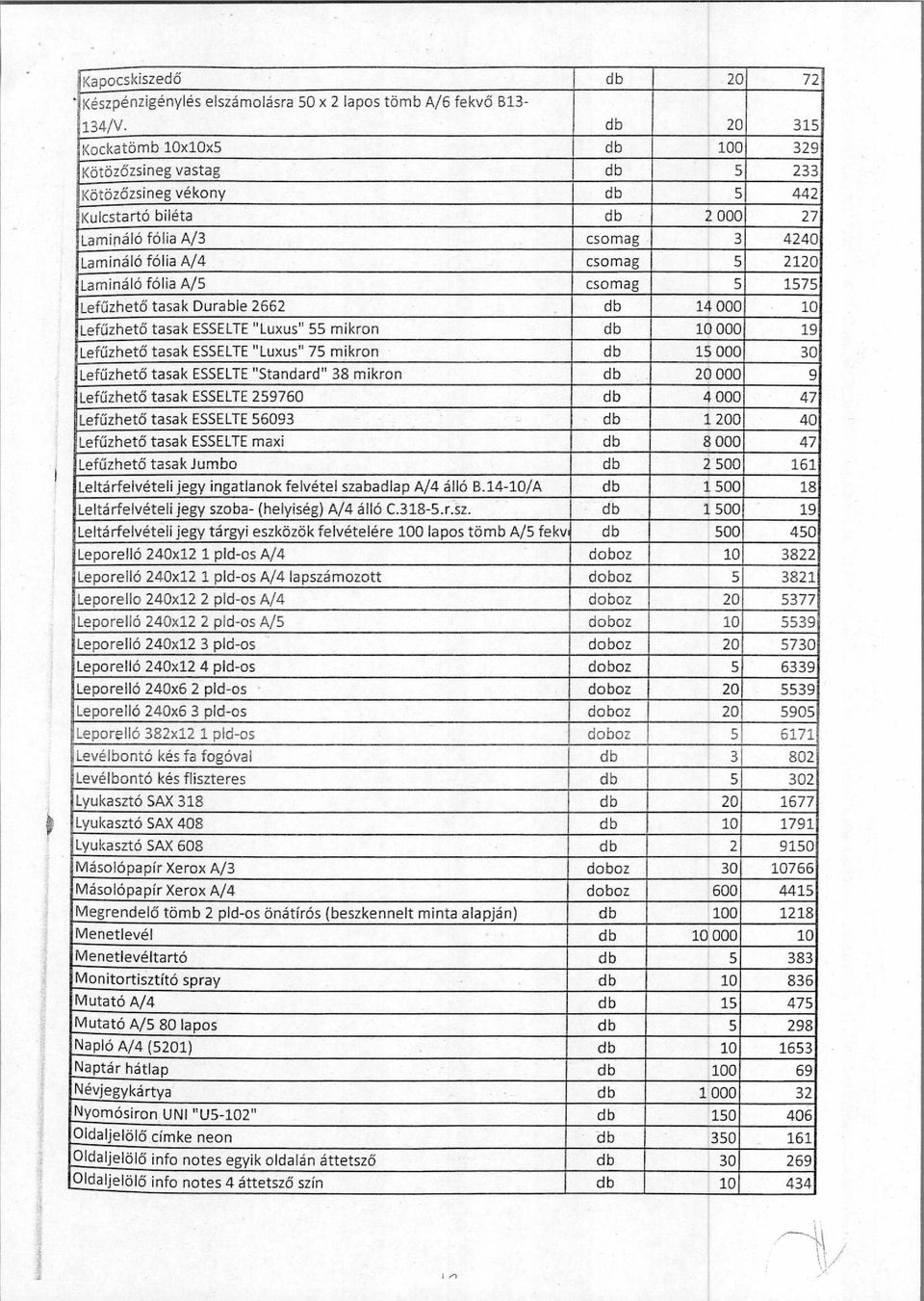 Durable 2662 14 000 10 LPfiizhetd tasak ESSELTE "Luxus" 55 mikron 10 000 19 Lefiizhetei tasak ESSELTE "Luxus" 75 mikron 15 000 30 Lefazheto tasak ESSELTE "Standard" 38 mikron 20 000 9 LefOzheto tasak