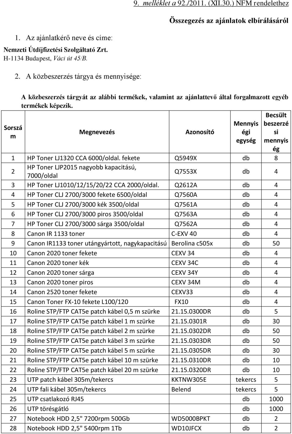 Megnevezés Azonosító Mennyis égi egység Becsült beszerzé si mennyis ég 1 HP Toner LJ1320 CCA 6000/oldal.