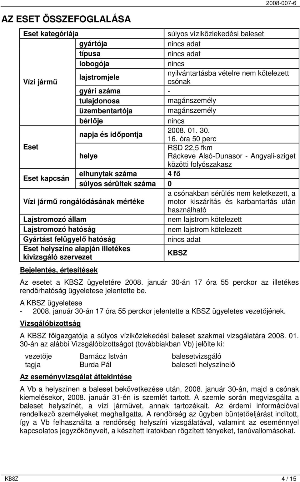 óra 50 perc Eset RSD 22,5 fkm helye Ráckeve Alsó-Dunasor - Angyali-sziget közötti folyószakasz elhunytak száma 4 fı Eset kapcsán súlyos sérültek száma 0 a csónakban sérülés nem keletkezett, a Vízi