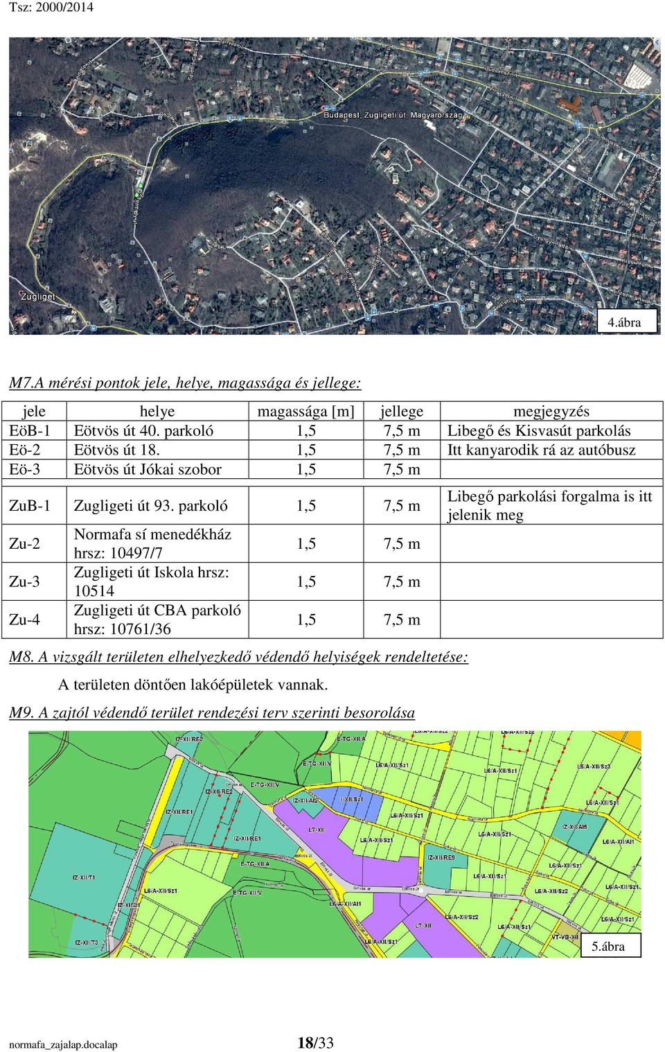 parkoló 1,5 7,5 m Zu-2 Zu-3 Zu-4 Normafa sí menedékház hrsz: 10497/7 Zugligeti út Iskola hrsz: 10514 Zugligeti út CBA parkoló hrsz: 10761/36 1,5 7,5 m 1,5 7,5 m 1,5 7,5 m M8.