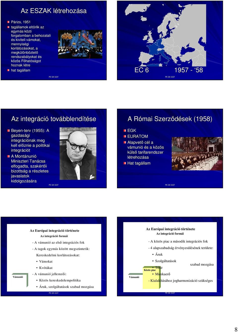 ciót A Montánuni nunió Miniszteri Tanácsa elfogadta, szakért rtıi bizottság g a részletes r javaslatok kidolgozására A Római R Szerzıdések (1958) EGK EURATOM Alapvetı cél l a vámunió és s a közös k