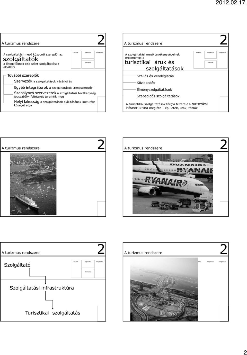 integrátorok a szolgáltatások rendszerezői a szolgáltatási tevékenység Helyi lakosság a szolgáltatások elállításának kulturális közegét adja A szolgáltatási